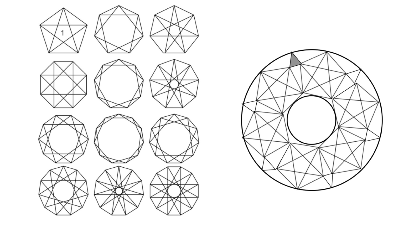 Coping Wheel